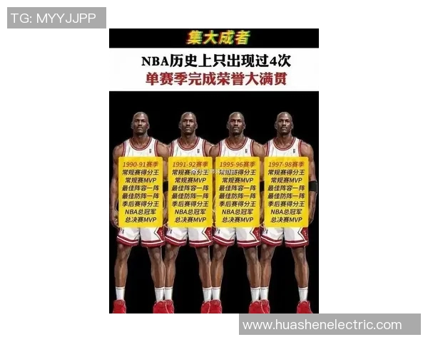 篮球与足球巨星年薪对比分析 谁才是全球体育界收入最高的明星